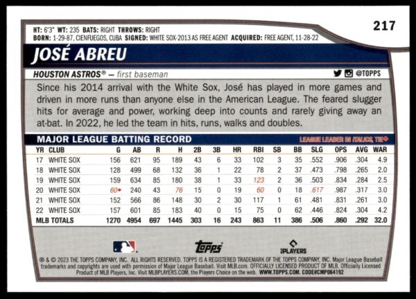 2023 Topps Big League José Abreu #217 (Back)