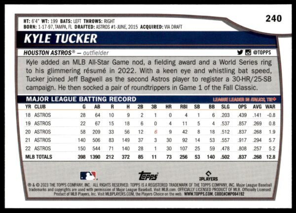 2023 Topps Big League Kyle Tucker #240 (Back)