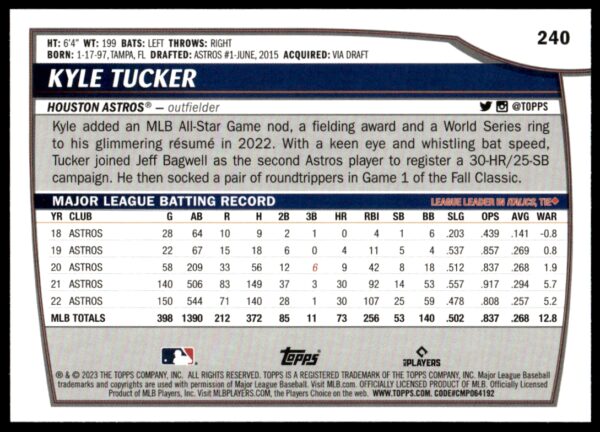 2023 Topps Big League Kyle Tucker Rainbow Foil #240 (Back)