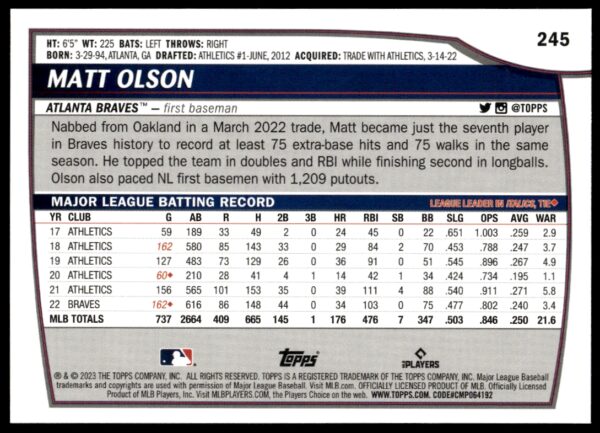 2023 Topps Big League Matt Olson #245 (Back)