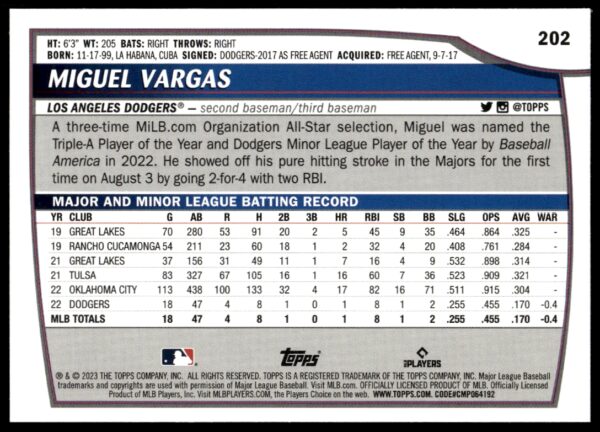 2023 Topps Big League Miguel Vargas #202 (Back)