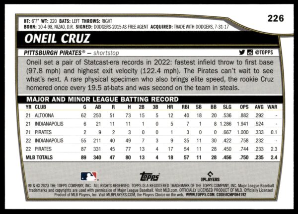 2023 Topps Big League Oneil Cruz #226 (Back)