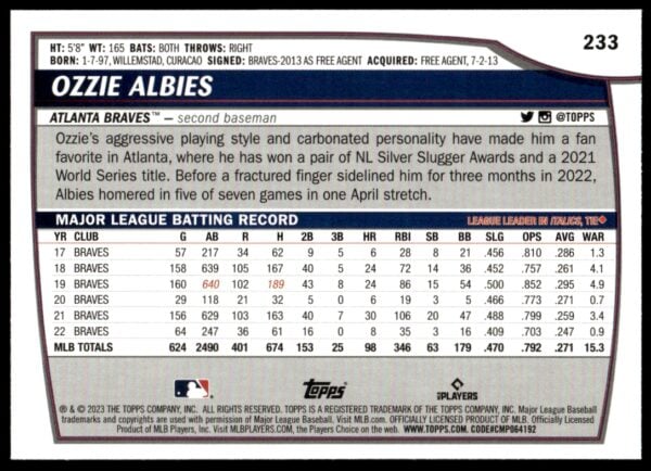 2023 Topps Big League Ozzie Albies Rainbow Foil #233 (Back)