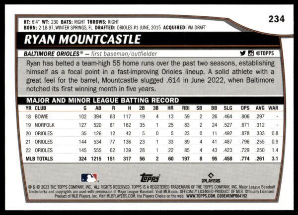 2023 Topps Big League Ryan Mountcastle #234 (Back)