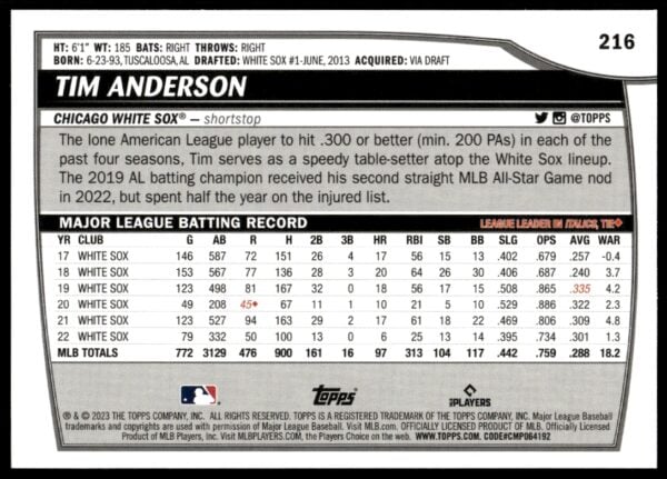 2023 Topps Big League Tim Anderson #216 (Back)