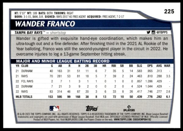 2023 Topps Big League Wander Franco #225 (Back)