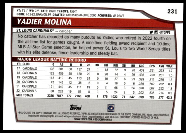 2023 Topps Big League Yadier Molina #231 (Back)