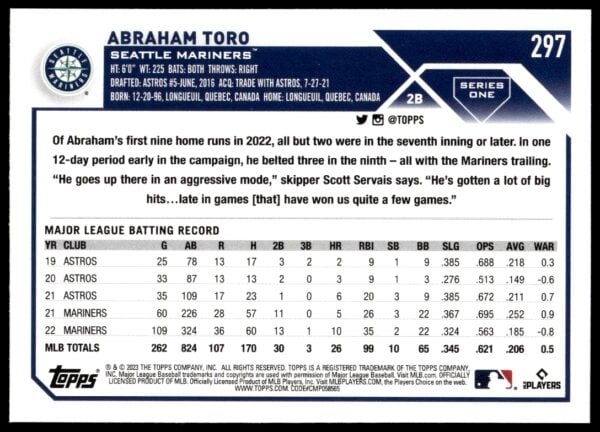 2023 Topps Series 1 Abraham Toro #297 (Back)