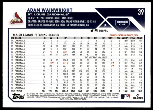 2023 Topps Series 1 Adam Wainwright #39 (Back)