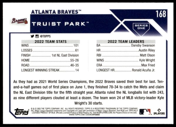 2023 Topps Series 1 Atlanta Braves #168 (Back)