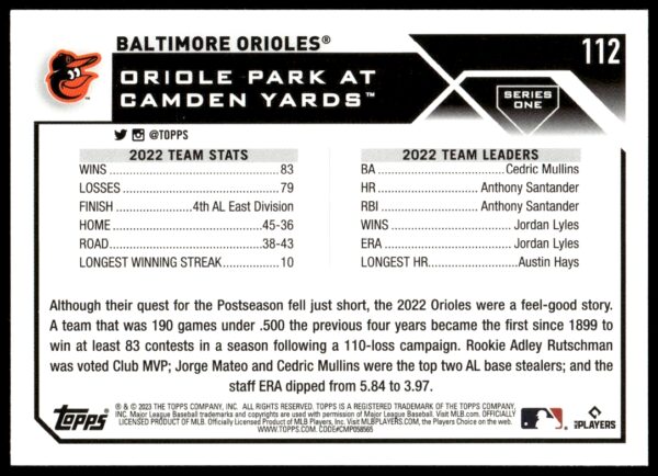 2023 Topps Series 1 Baltimore Orioles #112 (Back)