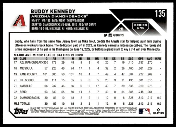 2023 Topps Series 1 Buddy Kennedy #135 (Back)