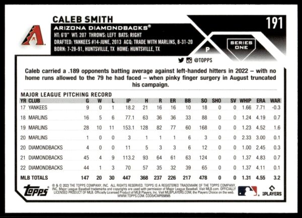 2023 Topps Series 1 Caleb Smith #191 (Back)