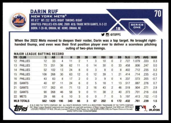 2023 Topps Series 1 Darin Ruf #70 (Back)