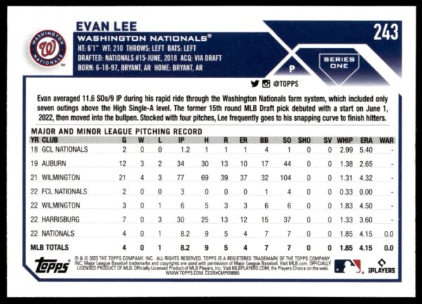 2023 Topps Series 1 Evan Lee #243 (Back)