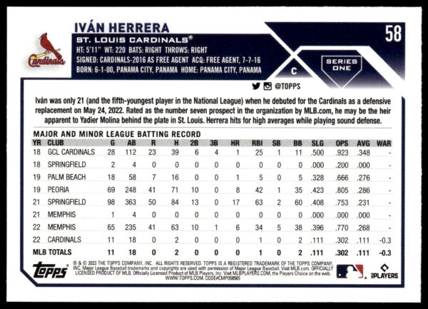 2023 Topps Series 1 Ivan Herrera #58 (Back)