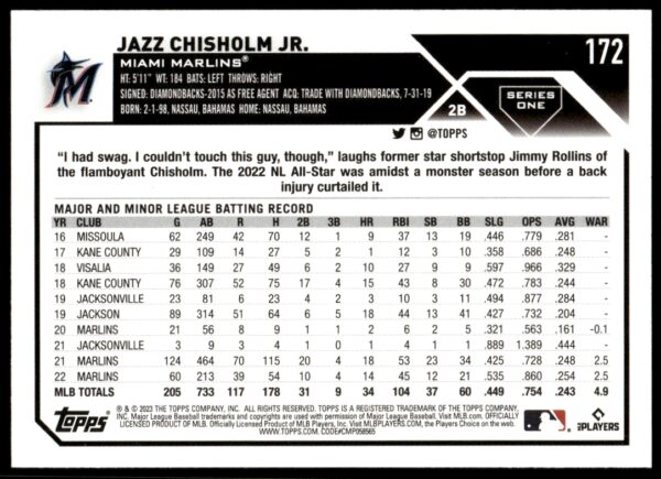 2023 Topps Series 1 Jazz Chisholm Jr. #172 (Back)