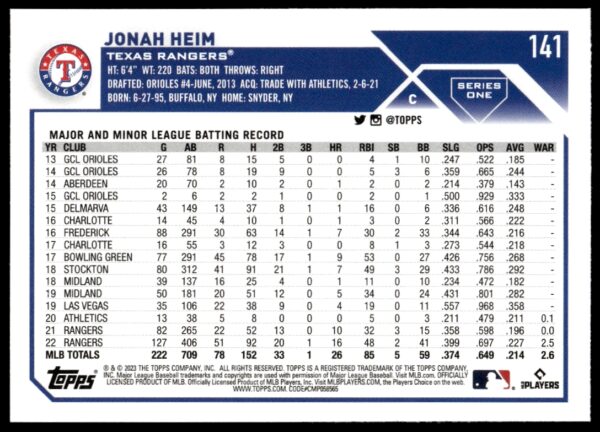 2023 Topps Series 1 Jonah Heim #141 (Back)