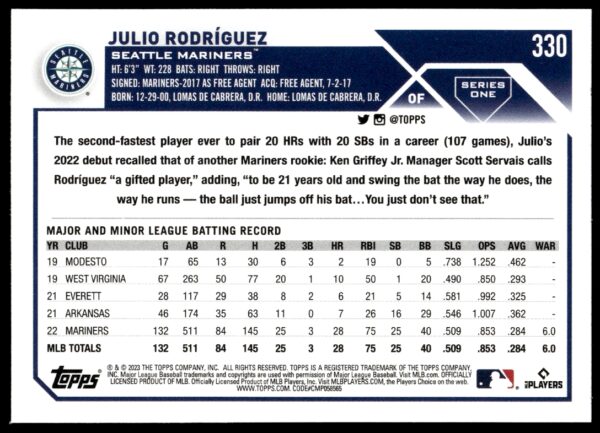 2023 Topps Series 1 Julio Rodriguez #330 (Back)