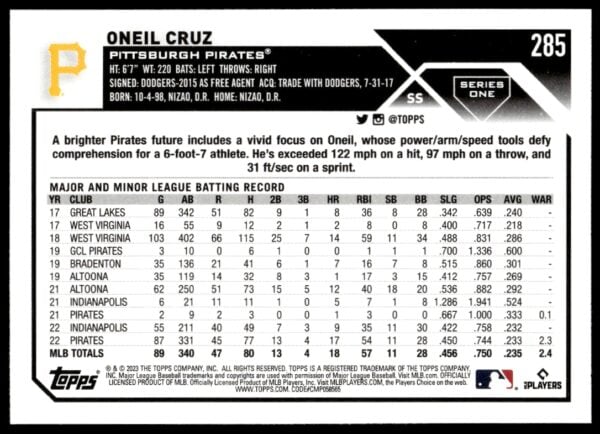 2023 Topps Series 1 Oneil Cruz #285 (Back)