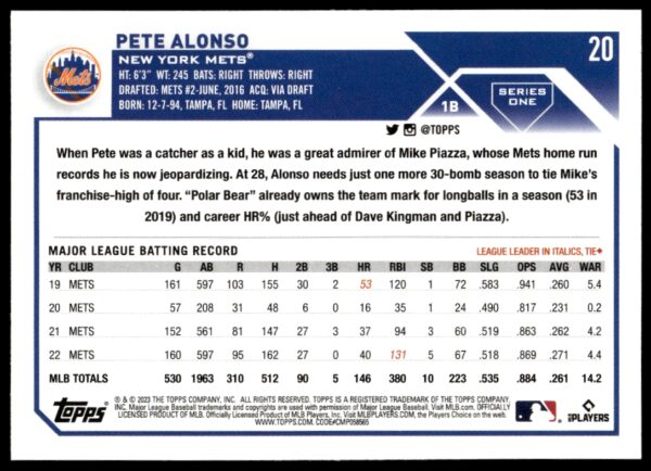 2023 Topps Series 1 Pete Alonso #20 (Back)