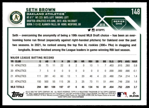 2023 Topps Series 1 Seth Brown #148 (Back)