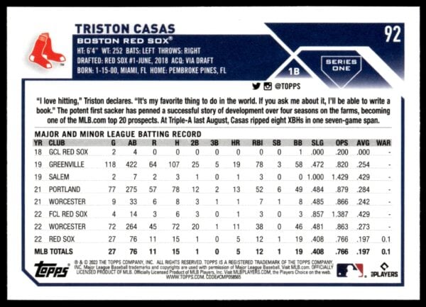 2023 Topps Series 1 Triston Casas #174 (Back)