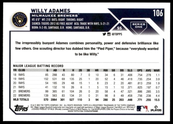 2023 Topps Series 1 Willy Adames #106 (Back)