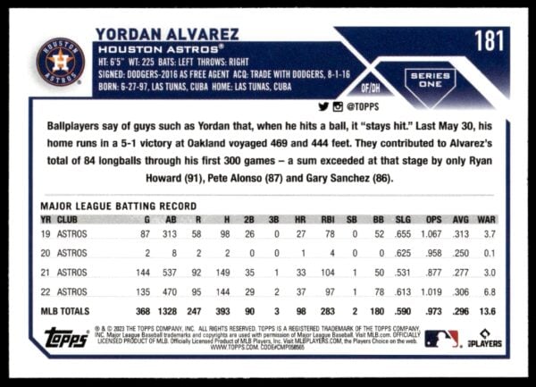 2023 Topps Series 1 Yordan Alvarez #181 (Back)