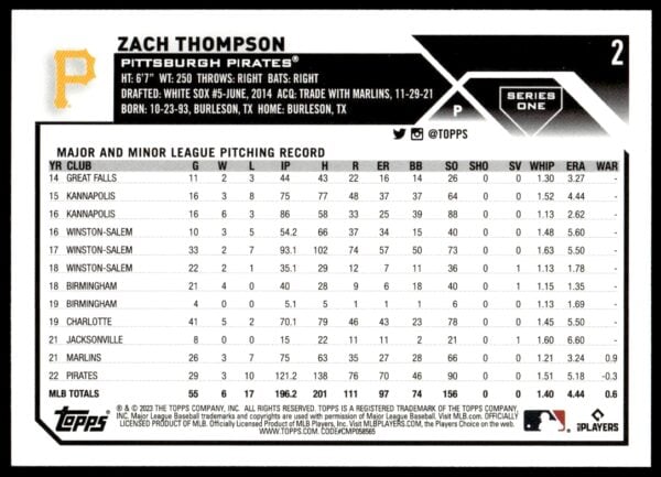 2023 Topps Series 1 Zach Thompson #2 (Back)