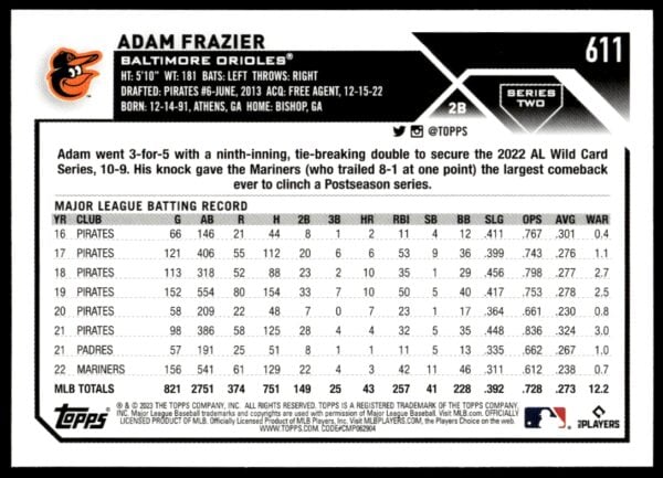 2023 Topps Series 2 Adam Frazier #611 (Back)