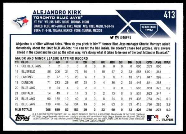 2023 Topps Series 2 Alejandro Kirk #413 (Back)