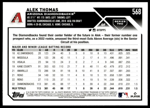 2023 Topps Series 2 Alek Thomas #568 (Back)