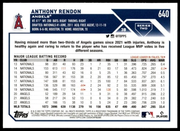 2023 Topps Series 2 Anthony Rendon #640 (Back)