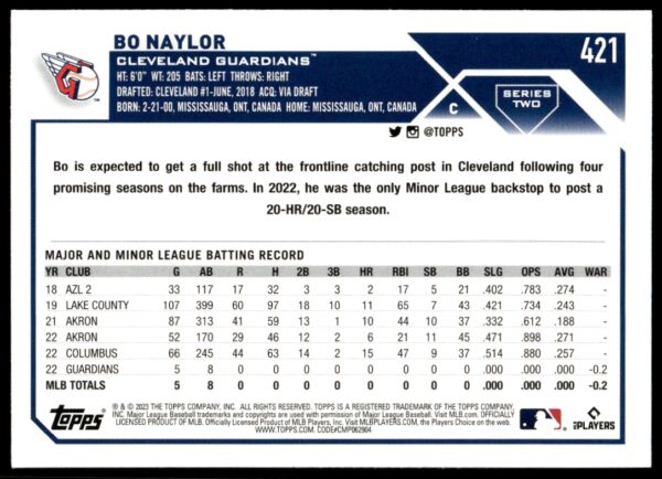 2023 Topps Series 2 Bo Naylor #421 (Back)