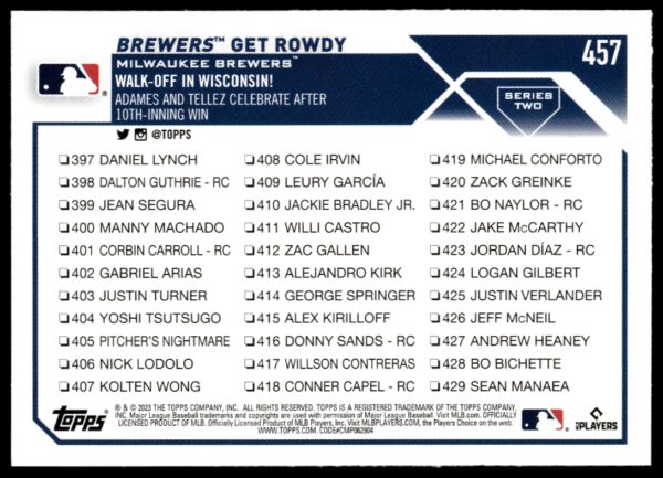 2023 Topps Series 2 Brewers Get Rowdy #457 (Back)