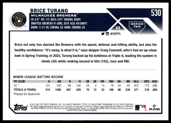 2023 Topps Series 2 Brice Turang #530 (Back)