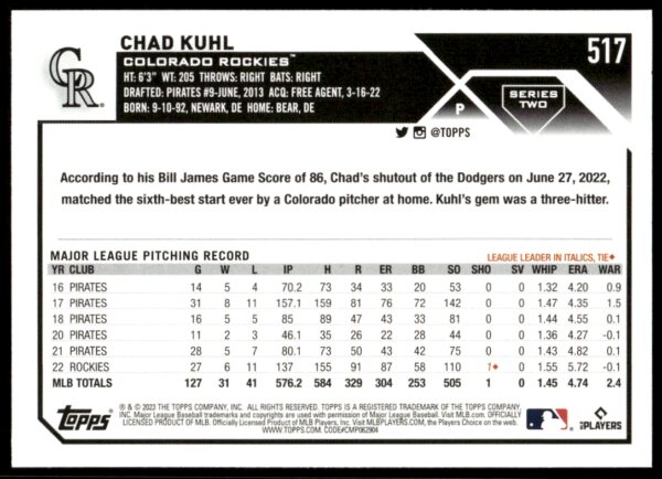 2023 Topps Series 2 Chad Kuhl #517 (Back)