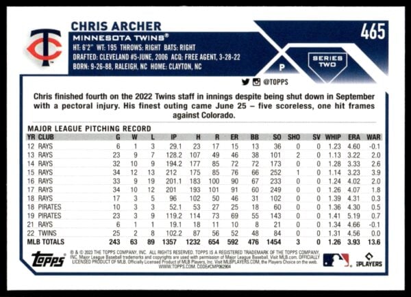 2023 Topps Series 2 Chris Archer #465 (Back)