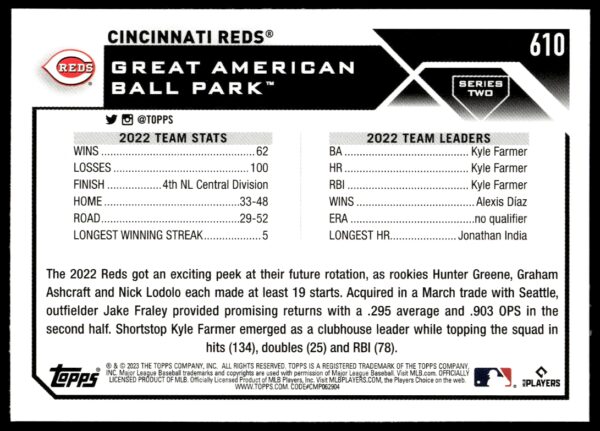 2023 Topps Series 2 Cincinnati Reds #610 (Back)