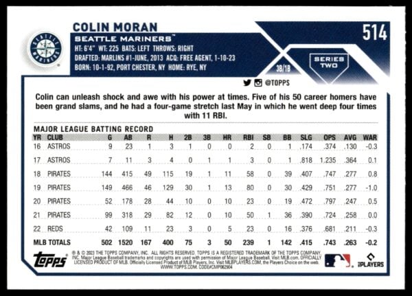 2023 Topps Series 2 Colin Moran #514 (Back)