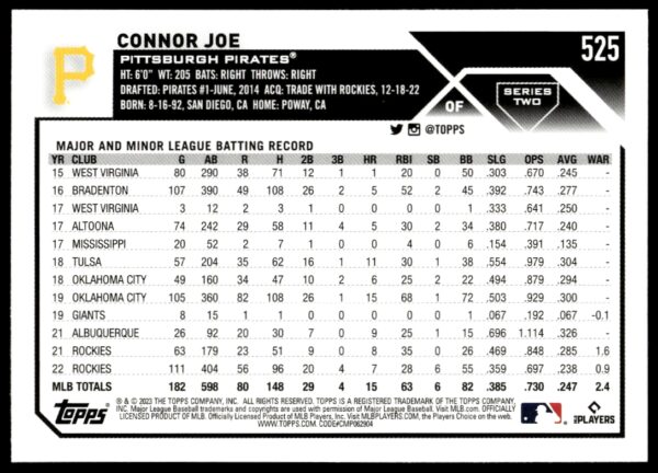 2023 Topps Series 2 Connor Joe #525 (Back)