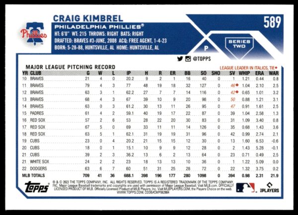 2023 Topps Series 2 Craig Kimbrel #589 (Back)