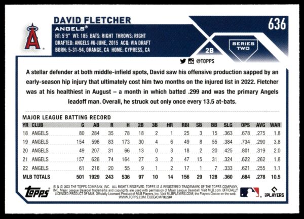 2023 Topps Series 2 David Fletcher #636 (Back)