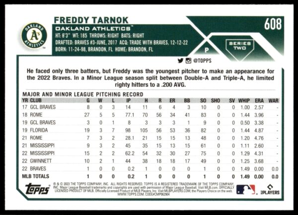 2023 Topps Series 2 Freddy Tarnok #608 (Back)