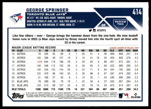 2023 Topps Series 2 George Springer #414 (Back)