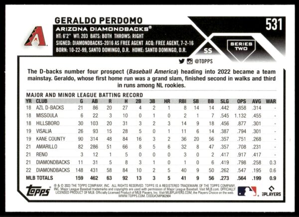 2023 Topps Series 2 Geraldo Perdomo #531 (Back)