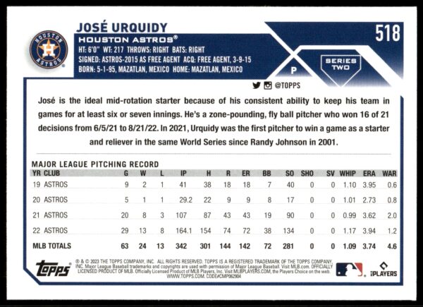 2023 Topps Series 2 Jose Urquidy #518 (Back)