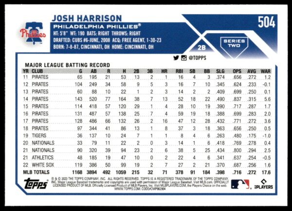 2023 Topps Series 2 Josh Harrison #504 (Back)