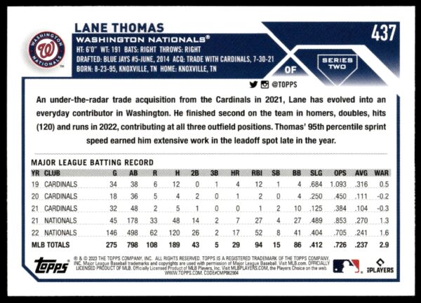 2023 Topps Series 2 Lane Thomas #437 (Back)